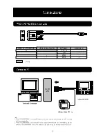 Preview for 13 page of GIGA-TMS MFR200 User Manual