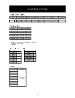 Preview for 15 page of GIGA-TMS MFR200 User Manual