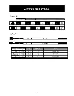 Preview for 17 page of GIGA-TMS MFR200 User Manual