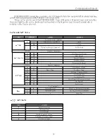 Preview for 18 page of GIGA-TMS MFR200 User Manual