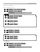 Preview for 19 page of GIGA-TMS MFR200 User Manual