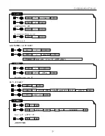 Preview for 20 page of GIGA-TMS MFR200 User Manual