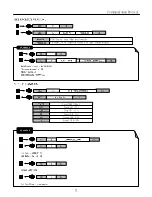 Preview for 22 page of GIGA-TMS MFR200 User Manual