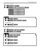 Preview for 23 page of GIGA-TMS MFR200 User Manual