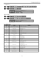 Preview for 25 page of GIGA-TMS MFR200 User Manual