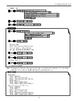 Preview for 28 page of GIGA-TMS MFR200 User Manual