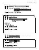 Preview for 29 page of GIGA-TMS MFR200 User Manual