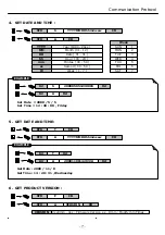 Preview for 17 page of GIGA-TMS Mini400B series User Manual