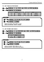 Preview for 20 page of GIGA-TMS Mini400B series User Manual