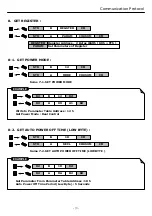 Preview for 21 page of GIGA-TMS Mini400B series User Manual