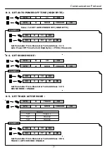 Preview for 22 page of GIGA-TMS Mini400B series User Manual