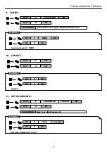 Preview for 23 page of GIGA-TMS Mini400B series User Manual