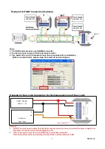 Preview for 5 page of GIGA-TMS SmaFinger SF600 Quick Start Manual