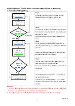 Preview for 6 page of GIGA-TMS SmaFinger SF600 Quick Start Manual