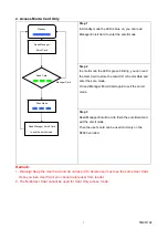 Preview for 7 page of GIGA-TMS SmaFinger SF600 Quick Start Manual