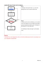 Preview for 8 page of GIGA-TMS SmaFinger SF600 Quick Start Manual