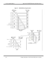 Предварительный просмотр 178 страницы Giga-tronics 2400 series Programming Manual