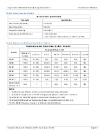 Предварительный просмотр 101 страницы Giga-tronics 2508B Operation Manual