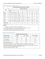 Предварительный просмотр 103 страницы Giga-tronics 2508B Operation Manual