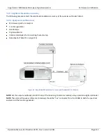 Предварительный просмотр 123 страницы Giga-tronics 2508B Operation Manual