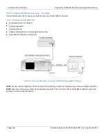 Предварительный просмотр 128 страницы Giga-tronics 2508B Operation Manual