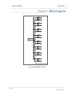 Preview for 9 page of Giga-tronics 4208 Operation Manual