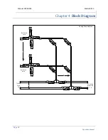 Предварительный просмотр 10 страницы Giga-tronics 4513 Operation Manual