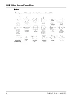 Предварительный просмотр 16 страницы Giga-tronics 58542 Operation & Maintenance Manual