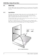 Предварительный просмотр 32 страницы Giga-tronics 58542 Operation & Maintenance Manual