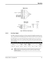 Предварительный просмотр 71 страницы Giga-tronics 58542 Operation & Maintenance Manual