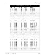 Предварительный просмотр 145 страницы Giga-tronics 58542 Operation & Maintenance Manual