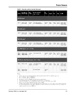 Предварительный просмотр 237 страницы Giga-tronics 58542 Operation & Maintenance Manual