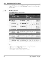 Предварительный просмотр 240 страницы Giga-tronics 58542 Operation & Maintenance Manual