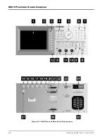 Предварительный просмотр 38 страницы Giga-tronics 8003 Operation Manual