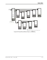 Предварительный просмотр 53 страницы Giga-tronics 8003 Operation Manual