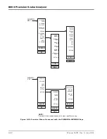 Предварительный просмотр 78 страницы Giga-tronics 8003 Operation Manual