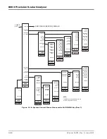 Предварительный просмотр 94 страницы Giga-tronics 8003 Operation Manual