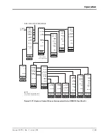 Предварительный просмотр 95 страницы Giga-tronics 8003 Operation Manual