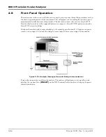 Предварительный просмотр 102 страницы Giga-tronics 8003 Operation Manual