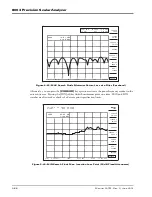 Предварительный просмотр 124 страницы Giga-tronics 8003 Operation Manual