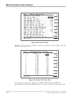 Предварительный просмотр 132 страницы Giga-tronics 8003 Operation Manual