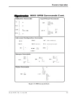 Предварительный просмотр 151 страницы Giga-tronics 8003 Operation Manual