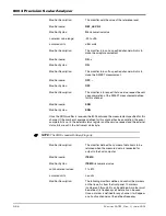 Предварительный просмотр 198 страницы Giga-tronics 8003 Operation Manual