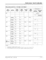 Предварительный просмотр 231 страницы Giga-tronics 8003 Operation Manual