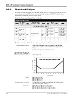 Предварительный просмотр 236 страницы Giga-tronics 8003 Operation Manual