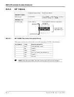 Предварительный просмотр 250 страницы Giga-tronics 8003 Operation Manual