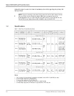 Предварительный просмотр 20 страницы Giga-tronics 80350A Operation & Maintenance Manual