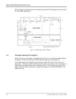 Предварительный просмотр 44 страницы Giga-tronics 80350A Operation & Maintenance Manual