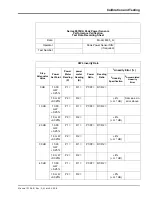 Предварительный просмотр 57 страницы Giga-tronics 80350A Operation & Maintenance Manual