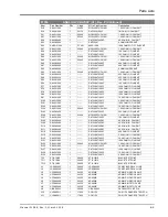 Предварительный просмотр 77 страницы Giga-tronics 80350A Operation & Maintenance Manual